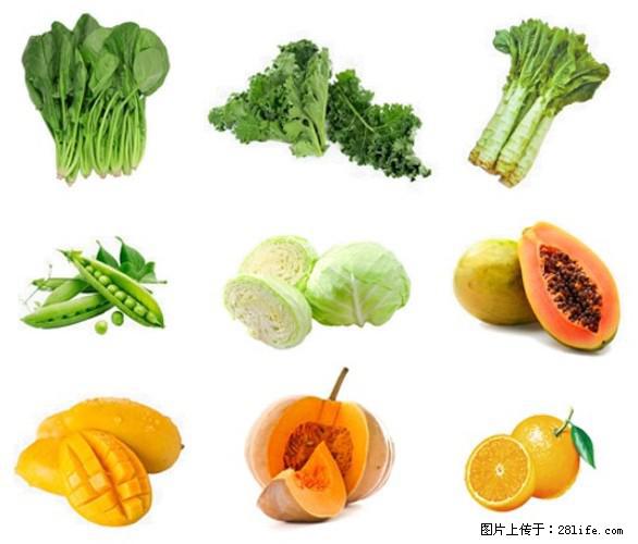 叶黄素有什么功效和作用 - 生活百科 - 包头生活社区 - 包头28生活网 bt.28life.com
