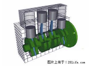 你知道怎么热车和取暖吗？