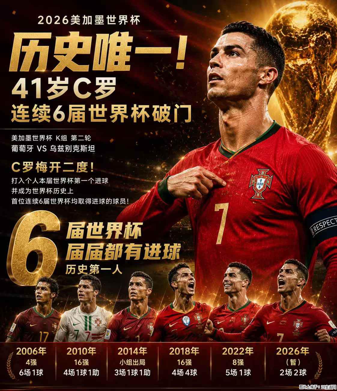 2026美加墨世界杯 历史唯一！41岁C罗 连续6届世界杯破门 - 运动休闲 - 包头生活社区 - 包头28生活网 bt.28life.com