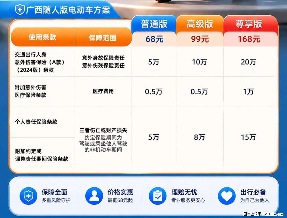 【骑行保障】安全骑行，保障随行！电动车专属保险上线啦！ - 包头生活资讯 - 包头28生活网 bt.28life.com